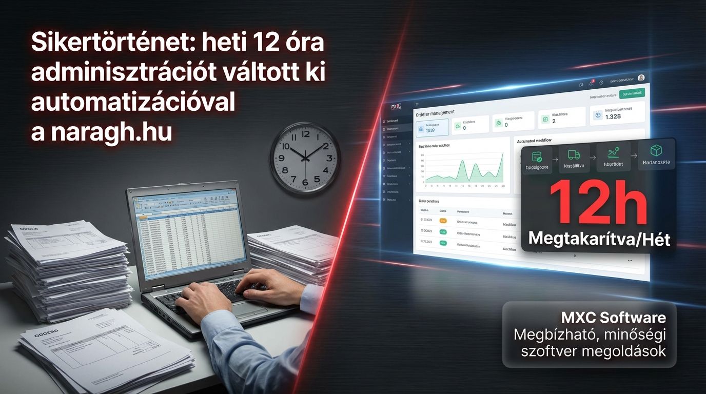 Sikertörténet: heti 12 óra adminisztrációt váltott ki automatizációval a naragh.hu
